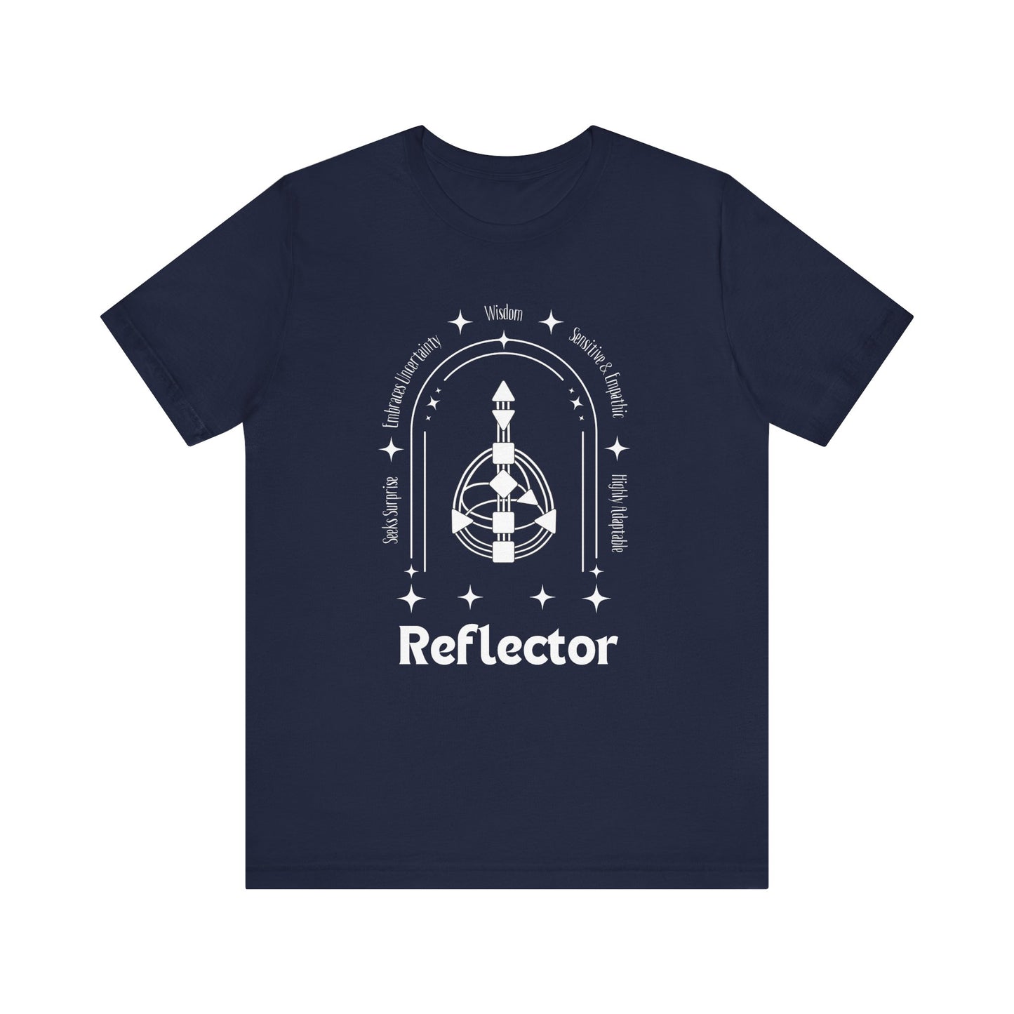 Reflector