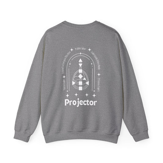 Projector