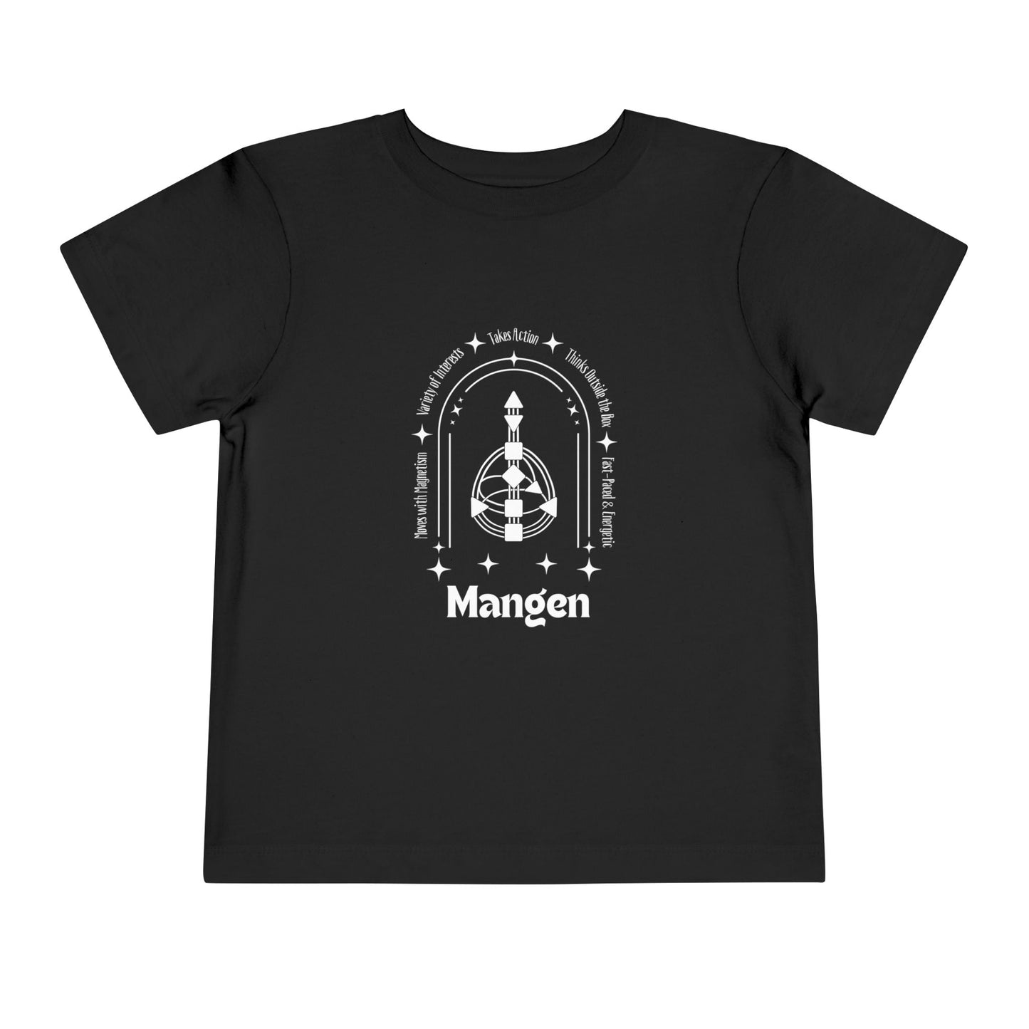 Mangen