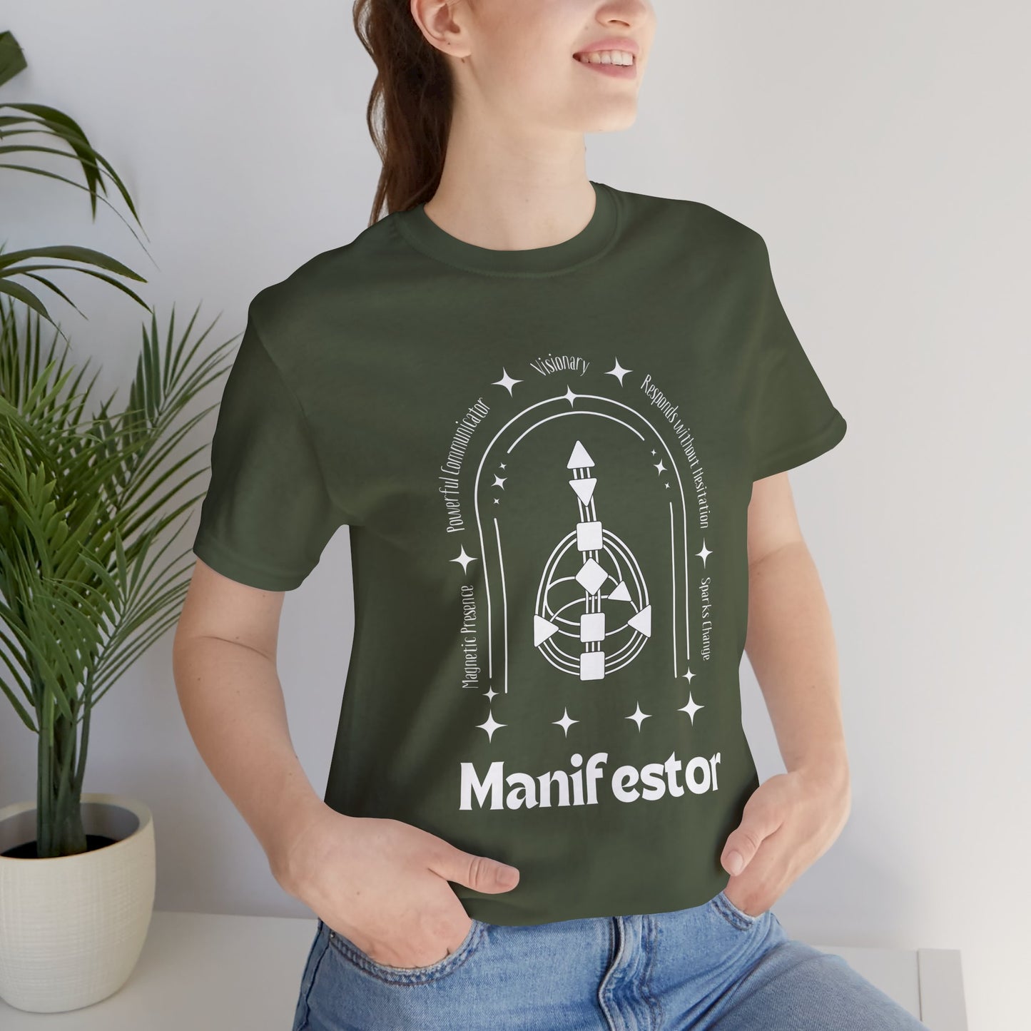 Manifestor
