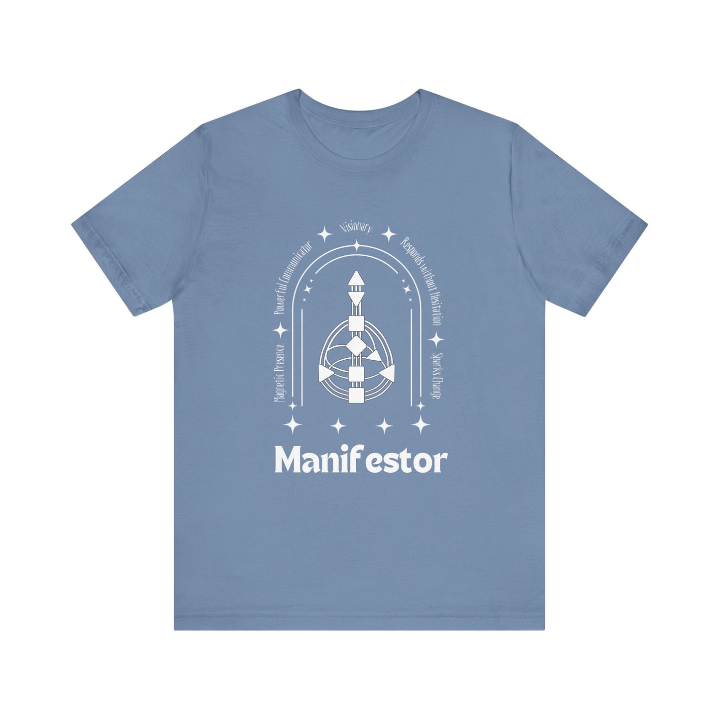 Manifestor