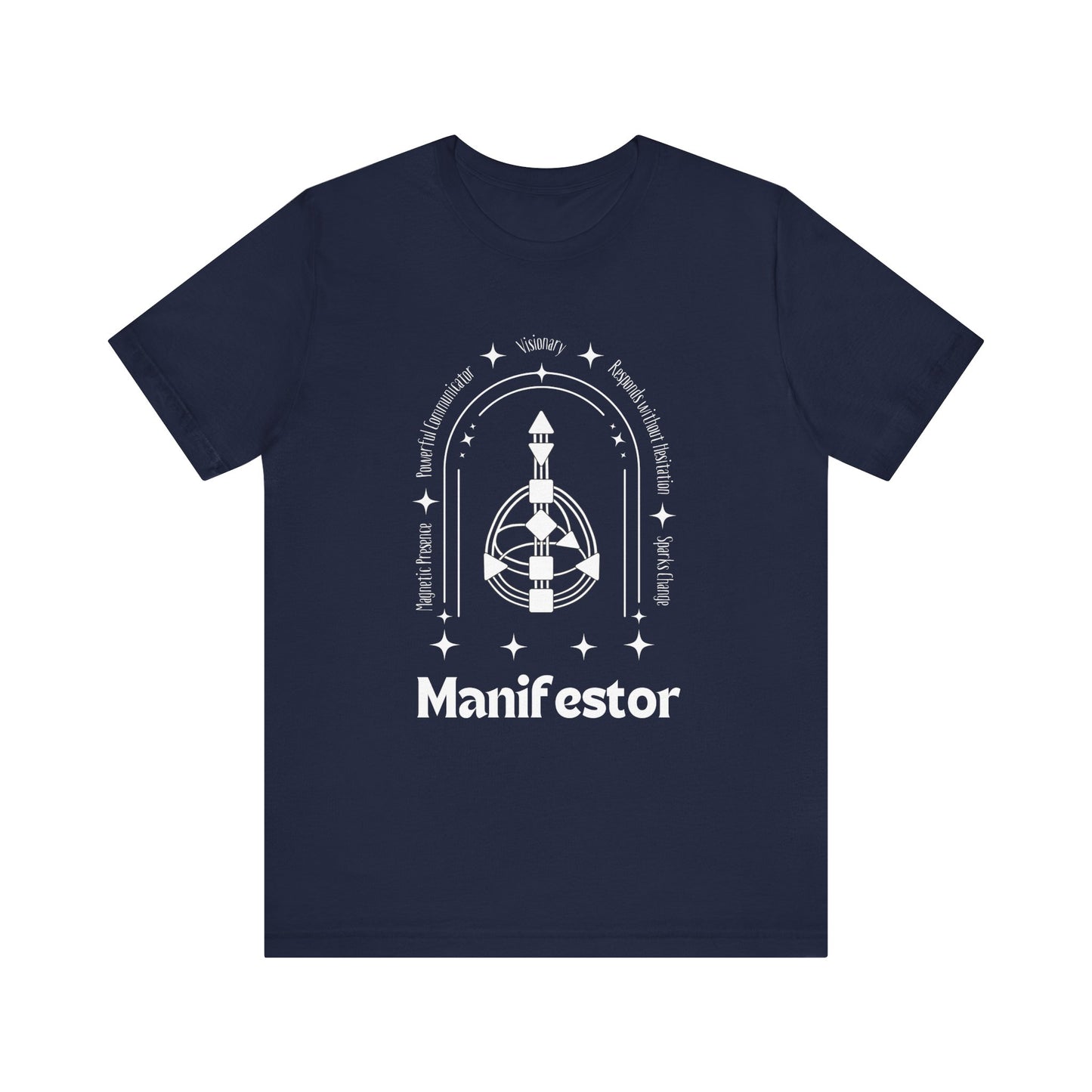 Manifestor