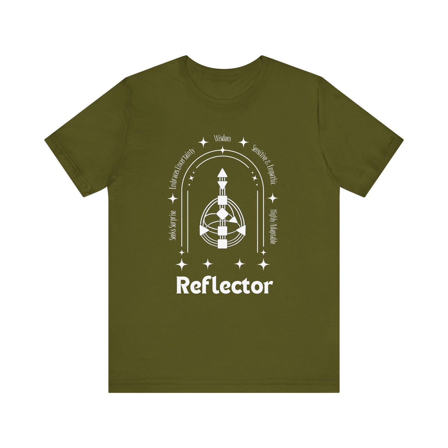 Reflector