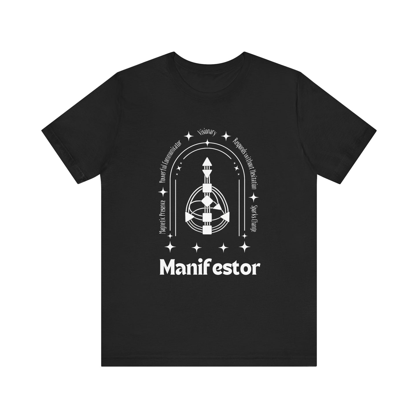Manifestor