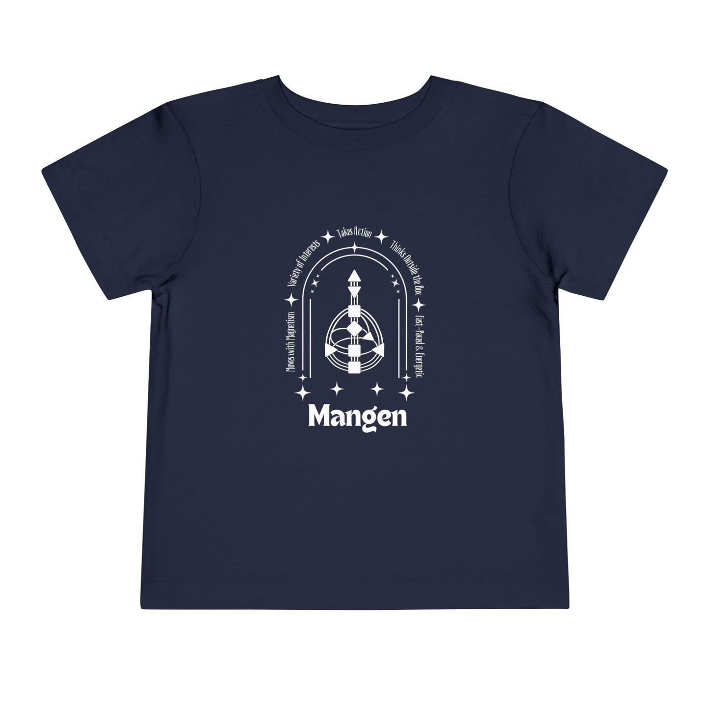 Mangen