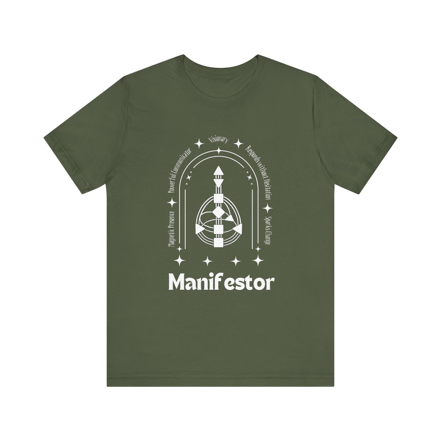 Manifestor