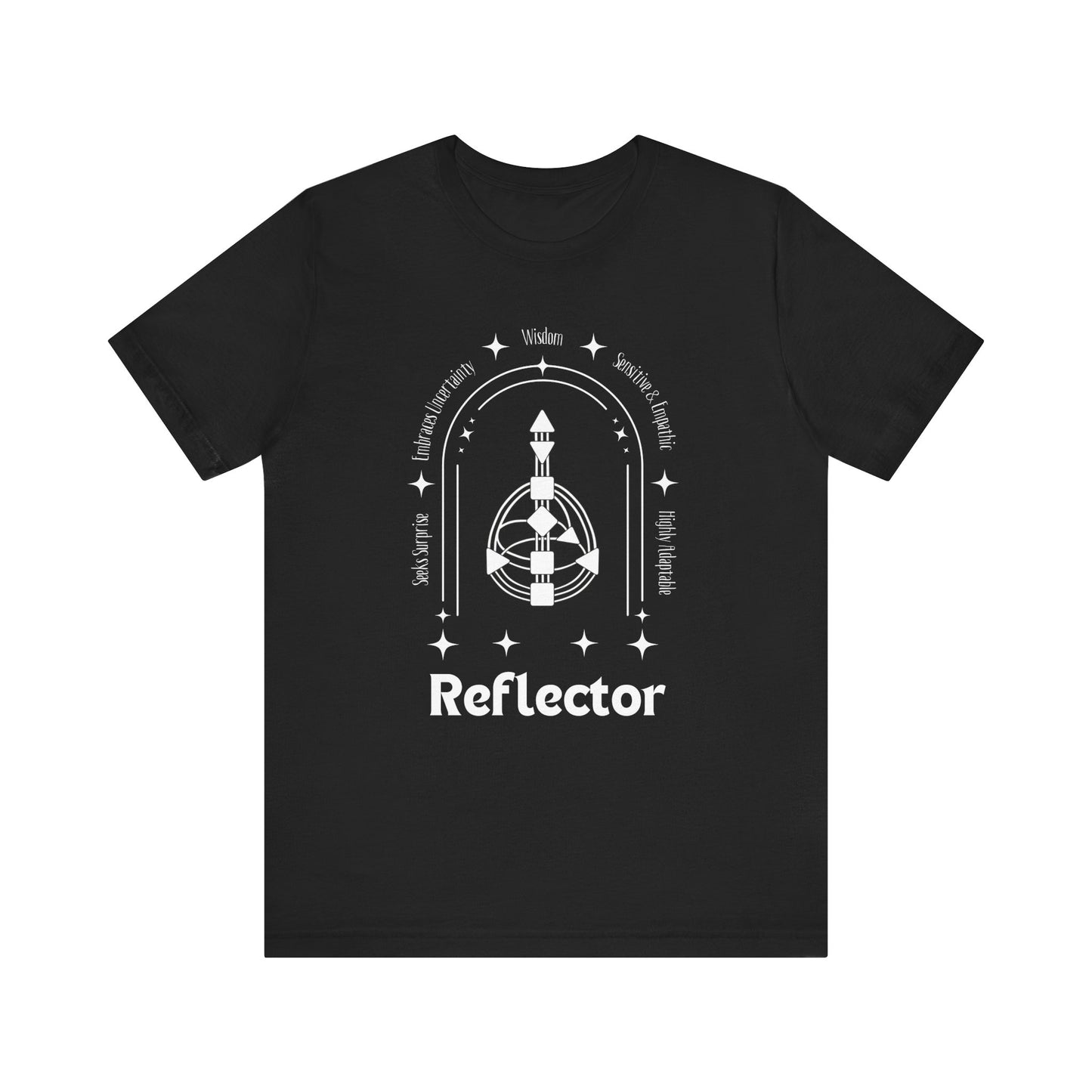 Reflector