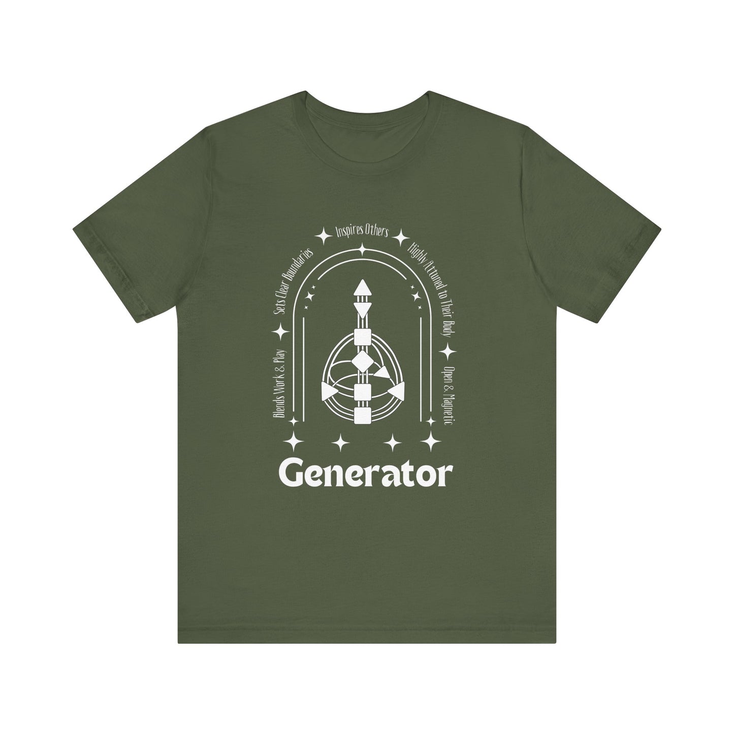 Generator