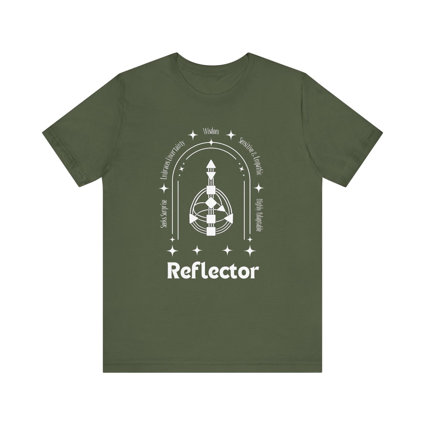Reflector